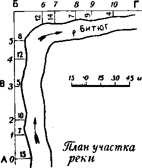 План участка реки