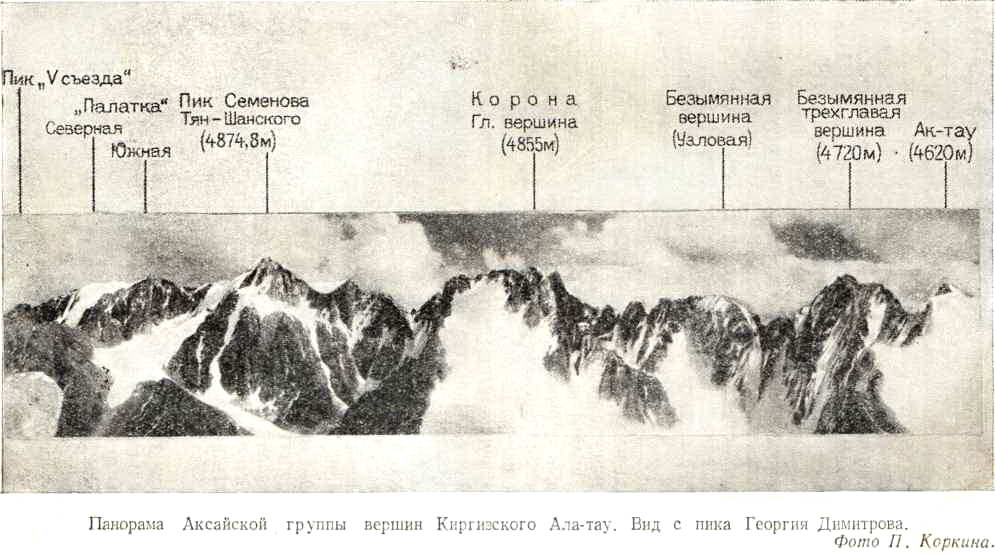 панорама Аксайской группы вершин Киргизского Ала-тау. Вид с пика Георгия Димитрова